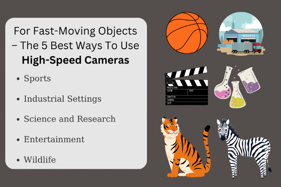 For Fast-Moving Objects – The 5 Best Ways To Use High-Speed Cameras